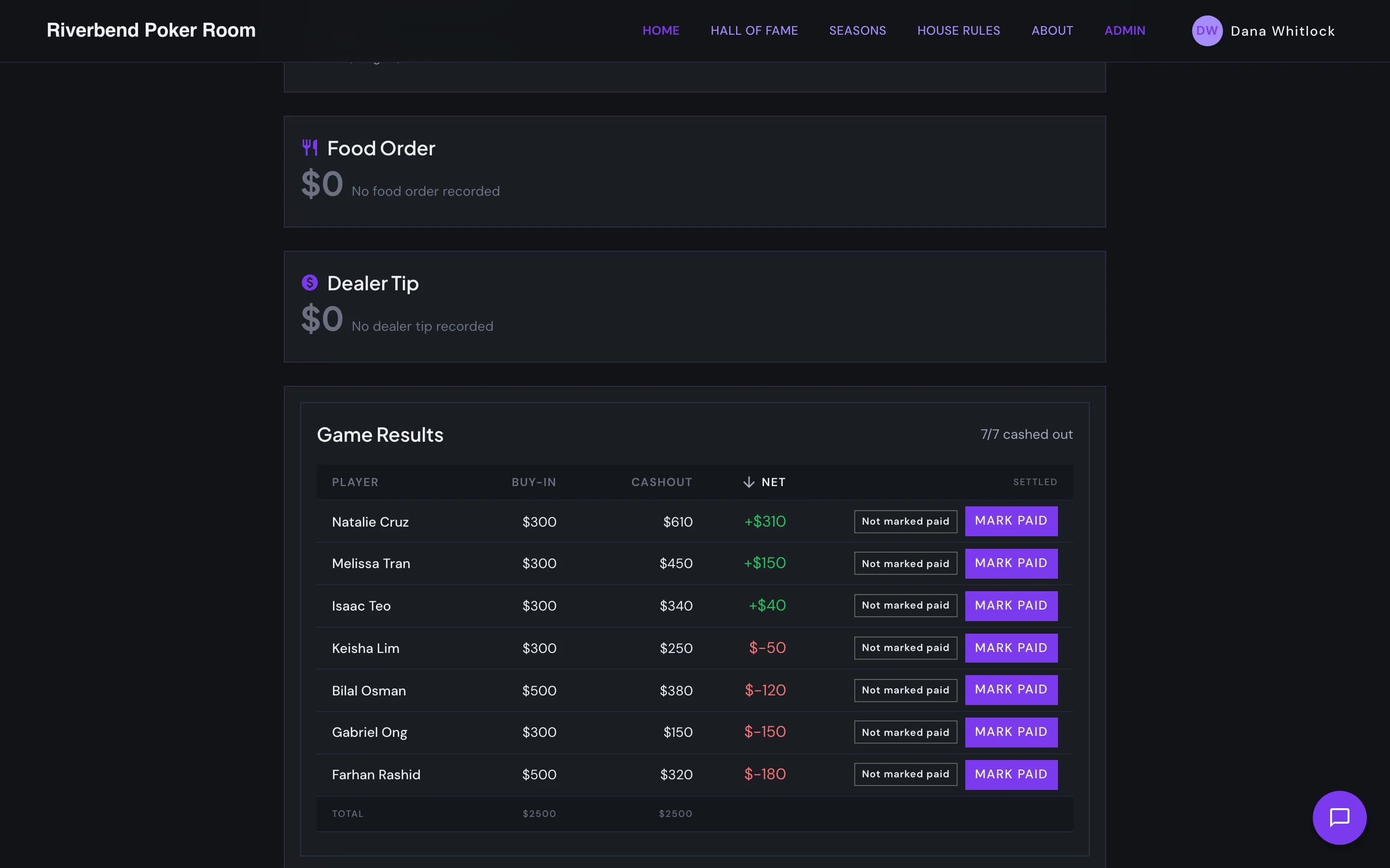 The settle-up screen for a closed game: each player's buy-ins, cash-out and net result, with the shortest list of who pays whom.